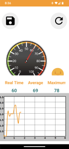 Pain Meter